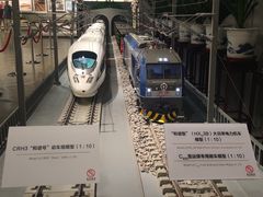-中国铁道博物馆(正阳门馆)