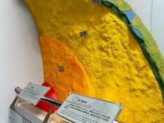 -延庆地质公园博物馆