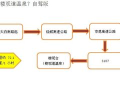 路线-楼观道温泉酒店
