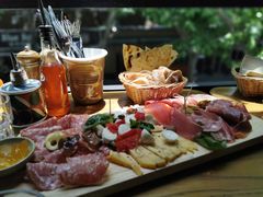 -Alimentari早午餐(安福路店)
