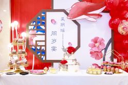 -11 Baby百日宴生日气球创意布置