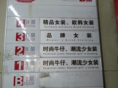 -七浦路服装批发市场