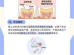-牙博士口腔品牌连锁(杨浦店)