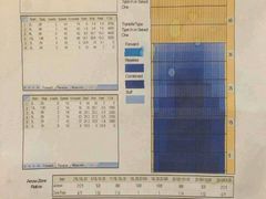 -广州保龄球馆(广州天河体育中心店)