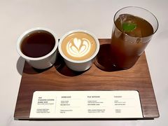 -CaptainGeorge风味博物馆