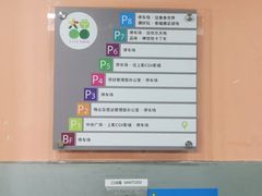 -大宁国际商业广场-地下停车库