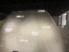-西安唐皇城墙含光门遗址博物馆