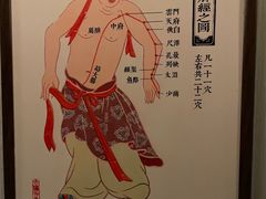 -裕和堂中医推拿艾灸(太古汇臻品店)