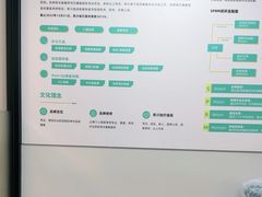 -Stretch斯川驰·拉伸·运动康复(南施街店)