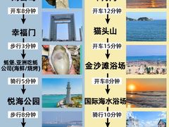 -刘公岛景区
