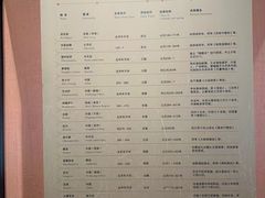 -敦煌市博物馆