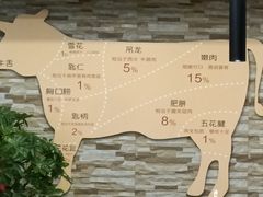 -潮牛鲜天下(小店富康店)