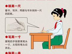 -宝岛眼镜·星创视光中心(成都仁和新城店)