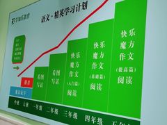 -学知乐教育·幼小衔接·小学科辅导(嘉定镇校区)