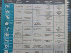 -美联众合动物医院(·中兽医·疑难杂症·严家桥分院)