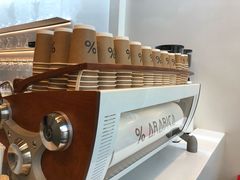 -% Arabica阿拉比卡咖啡(武康路店)