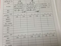 -上海大学附属上海和平眼科医院