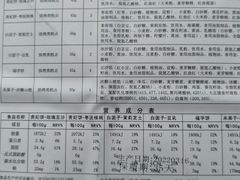-祥禾饽饽铺·中式糕点(天津河东美福园店)