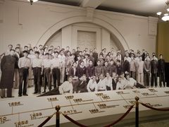 -哈尔滨工业大学-博物馆