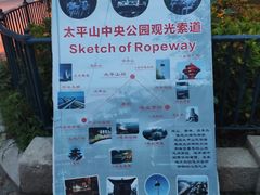 -青岛中山公园-索道售票处