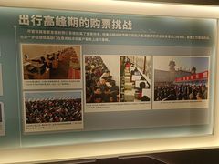-中国铁道博物馆(正阳门馆)