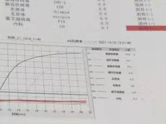 -美联众合动物医院(唯恩分院)