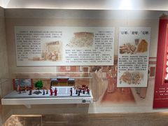 -福建民俗博物馆