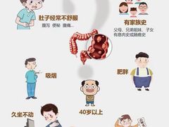 -瑞慈体检上海陆家嘴机构