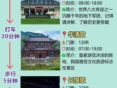 -西安城墙·碑林历史文化景区