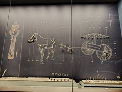 -北京大葆台遗址博物馆