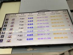 -极速赛车俱乐部