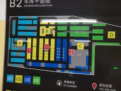 -漕河泾印象城-停车场