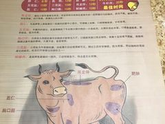 -潮汕牛肉火锅(铁西店)