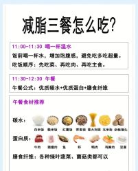 -瘦立方身材管理中心
