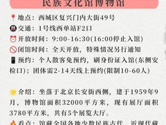 -中国农业博物馆