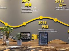 -天行健身＆天行拳馆跆拳道·格斗TXGYM