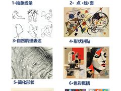 -八哥美术·成人美术画室(总校区)