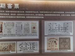 -中国铁道博物馆(正阳门馆)