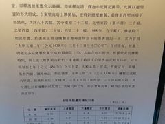 -窦大夫祠