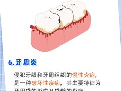 -优诺口腔(华东总院)