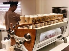 -% Arabica阿拉比卡咖啡(武康路店)