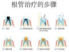 -团圆口腔·种植中心(锦江院区)