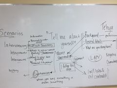 -引领英语·成人口语·雅思托福