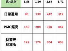 -南屏步行街