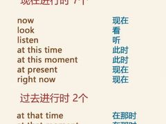 -I-Shine英语国际教育(御桥张江中心)