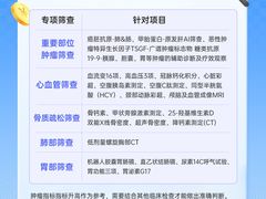 -名流健康高端体检中心·名宾门诊·健康管理