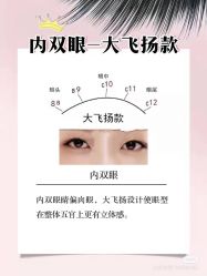 -慕拉美甲美睫皮肤管理
