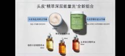 -蘑菇发型
