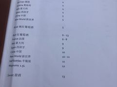 菜单-顶层酒吧ROOF(上海艾迪逊酒店)