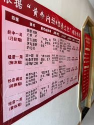 -慈蕊美容养生·专业经络调理